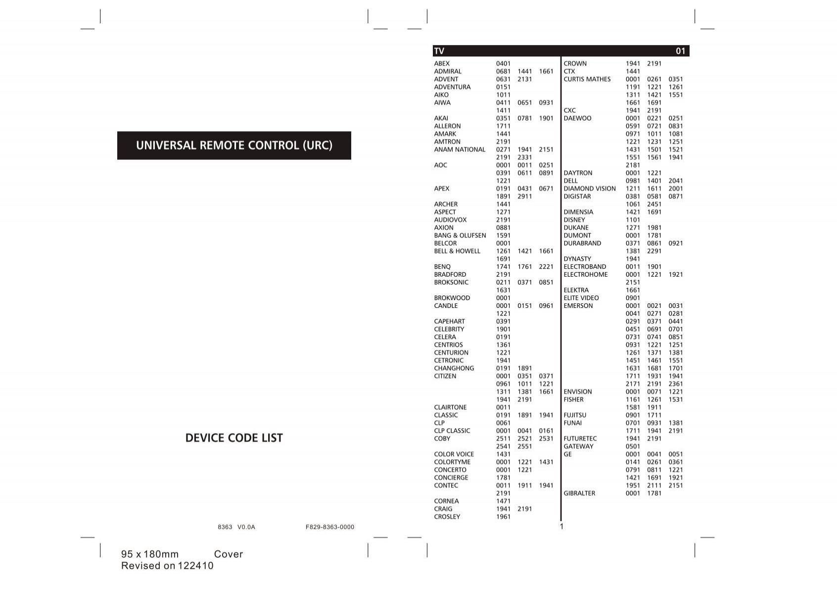 COX Universal Remote Codes: Complete List