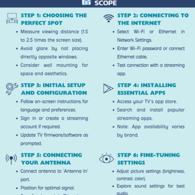 Does My Samsung TV Have Freeview: Setup Guide