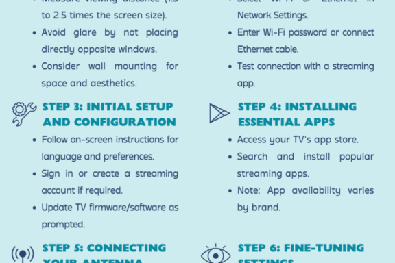 Does My Samsung TV Have Freeview: Setup Guide