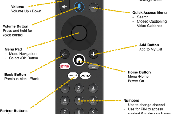 Fix Insignia TV Won't Turn On: Troubleshooting Guide