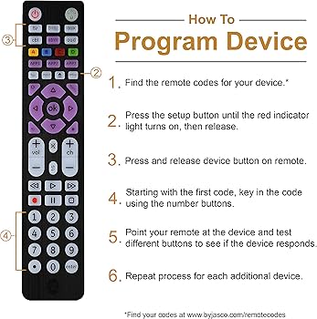 GE Universal Remote Codes for Samsung TV Guide