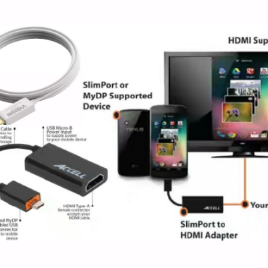 How to Connect iPhone to Samsung TV with USB Guide