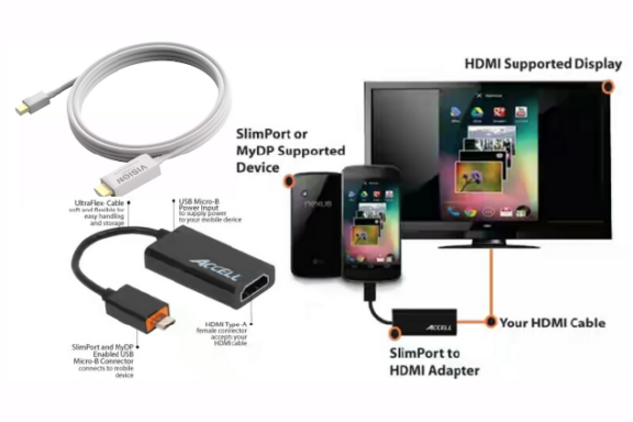 How to Connect iPhone to Samsung TV with USB Guide