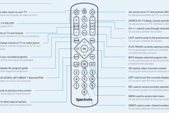 How to Program Spectrum Remote to Hisense TV