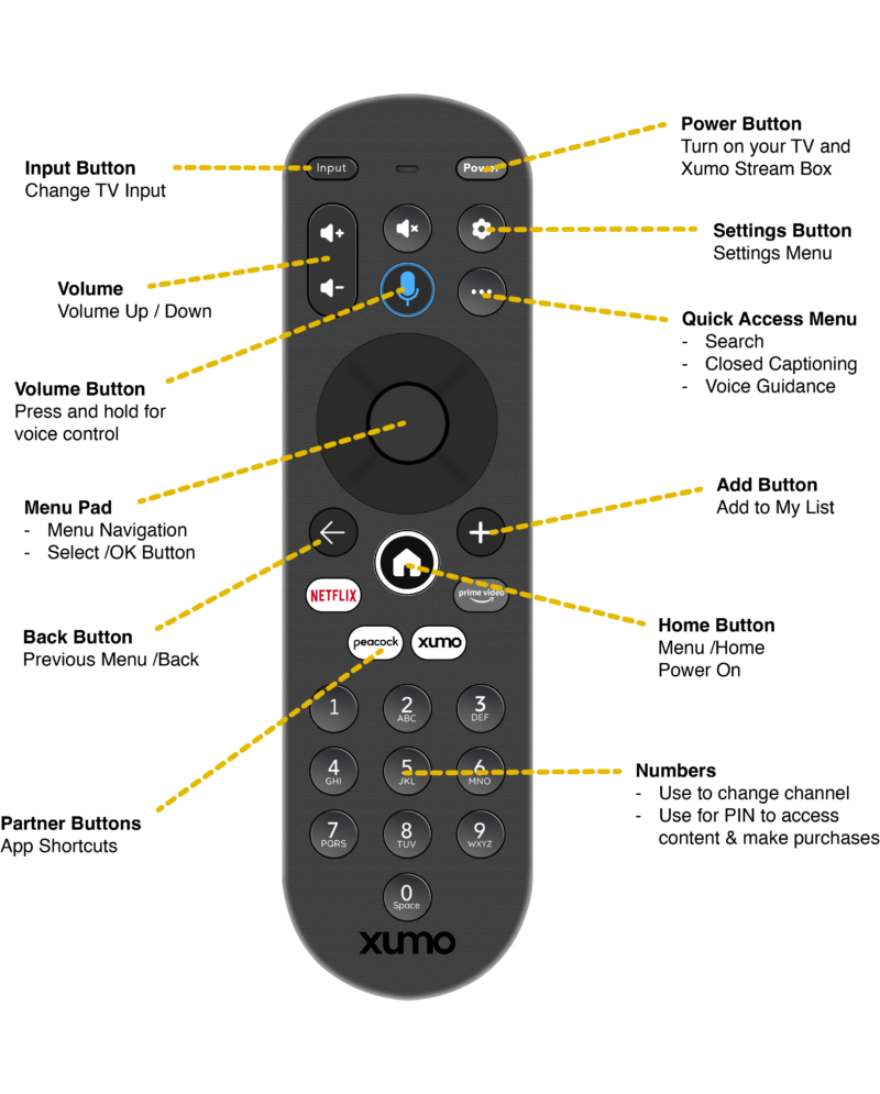 How to Sync Spectrum Remote to Insignia TV: Quick Steps