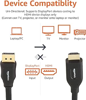 Mastering Insignia TV Sound Settings: Pro Guide