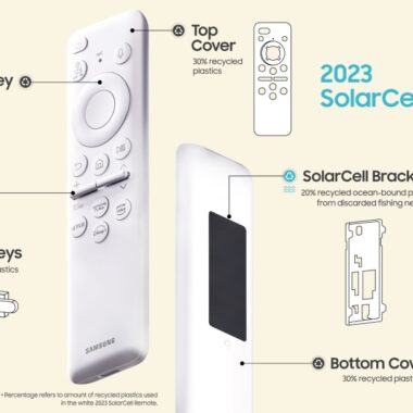 Samsung Solarcell Remote Not Working: Troubleshooting