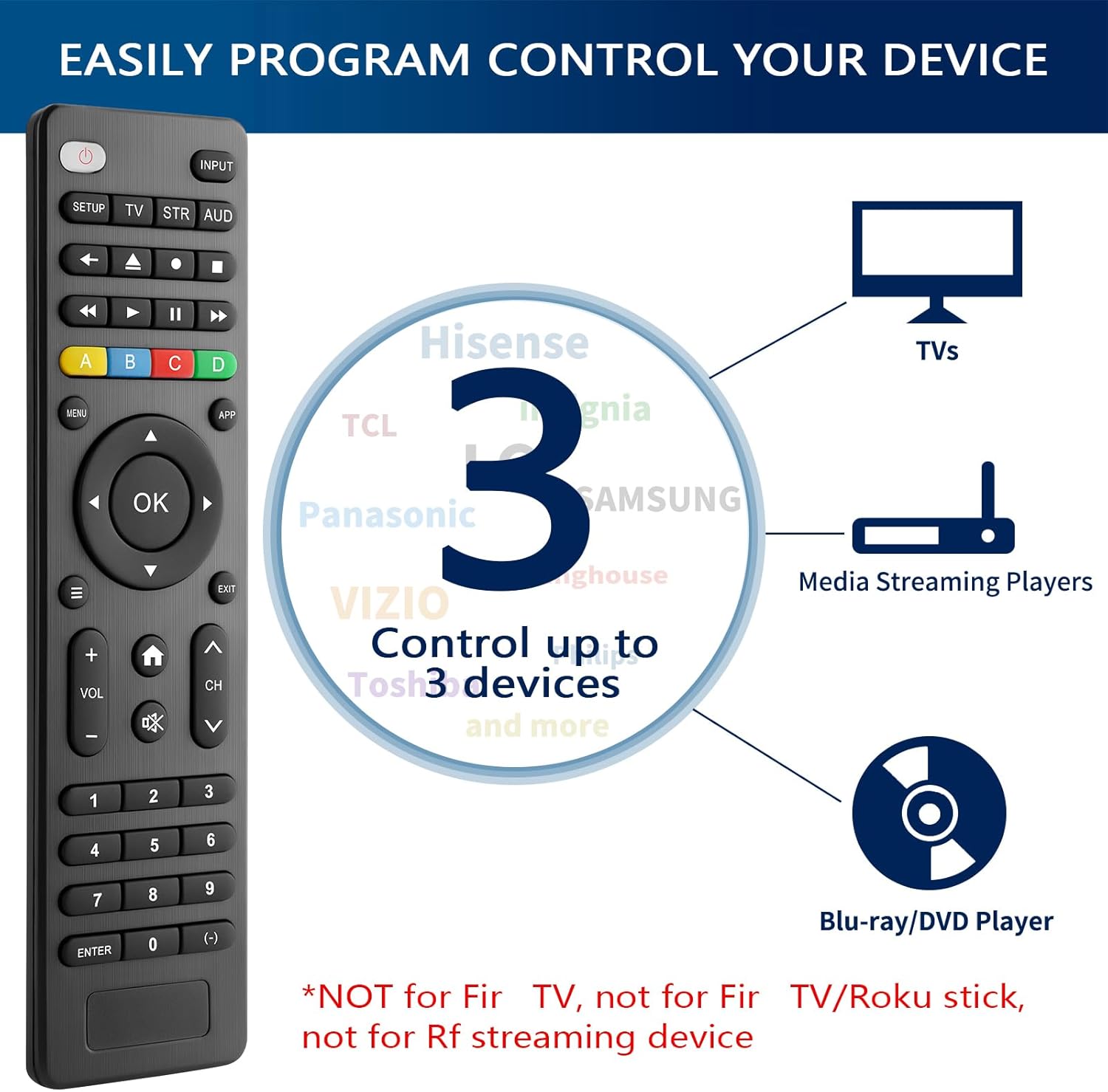 Universal Remote Codes For Samsung Blu-Ray: Guide