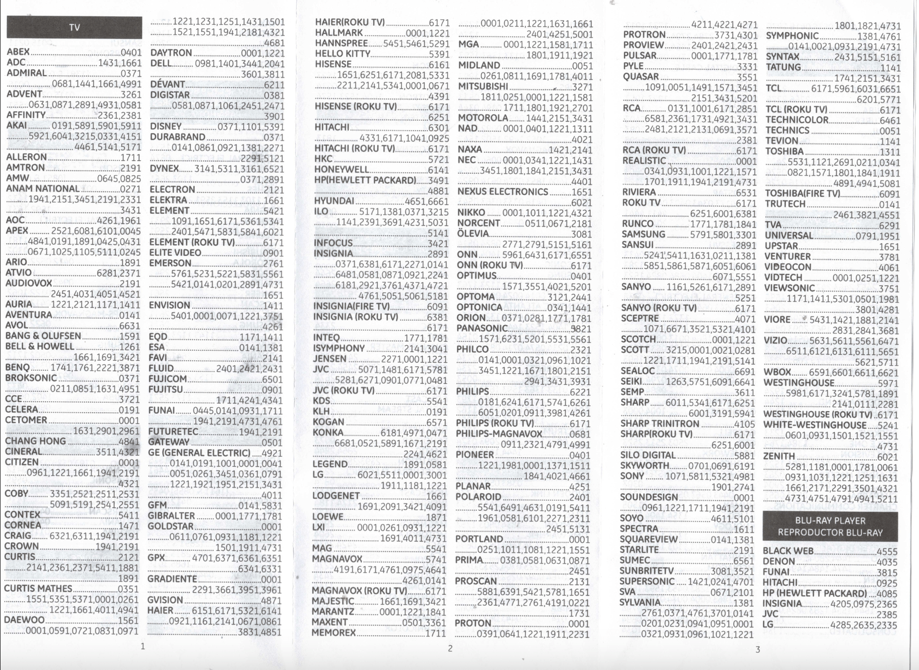 Universal Remote Codes for Sceptre TV: Full List